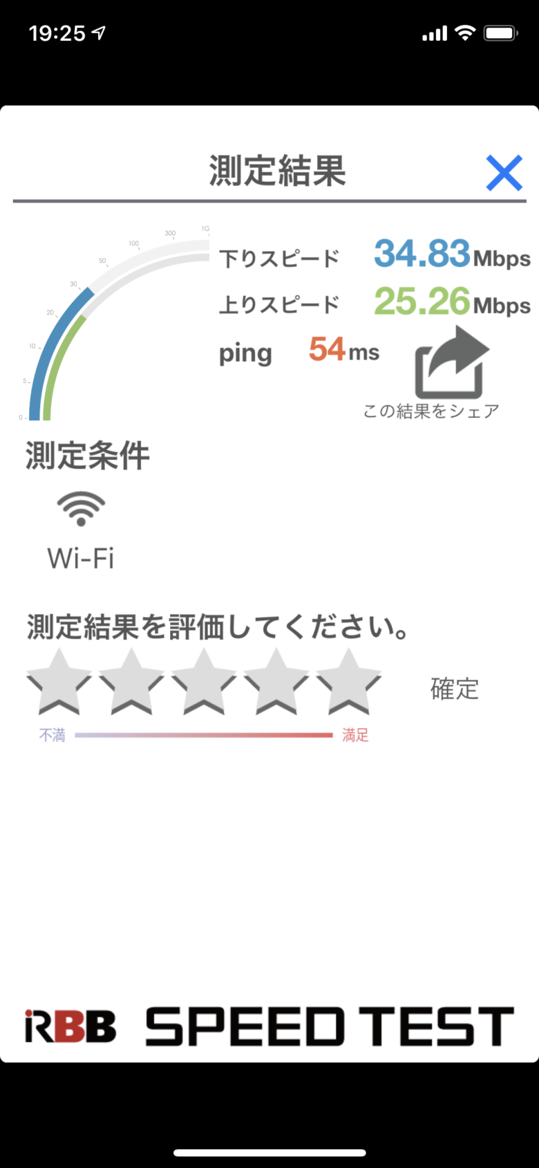 FUJI Wifiの19時台の通信速度