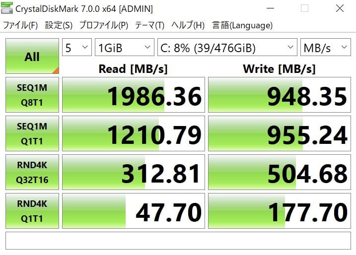ASUS ZenBook 14 UM425IAのSSD転送速度