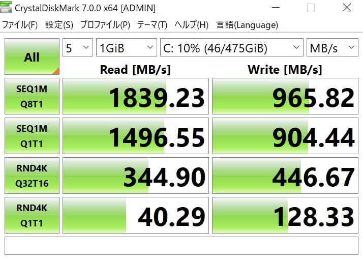 ASUS ZenBook 13 UX325EAのSSD読み書き速度