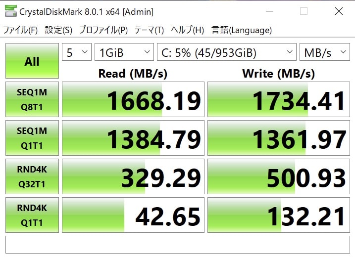 ASUS ZenBook Duo 14 UX482のSSD読み書き速度
