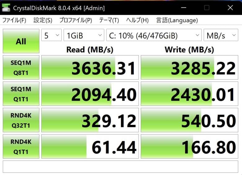 Vivobook S 14X OLED S5402ZAのSSD転送速度